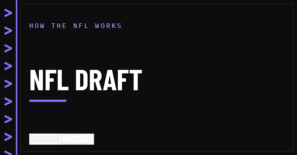 The NFL Draft Decoded Header Image.