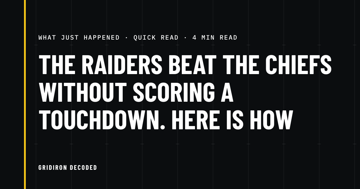 The Raiders beat the Chiefs without scoring a touchdown. Here is how